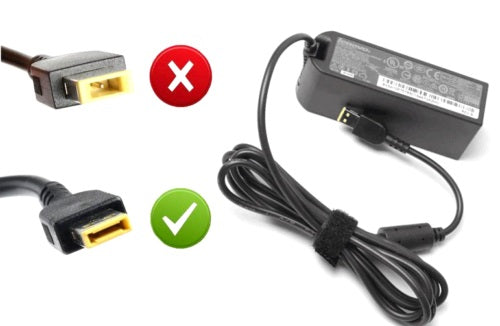 Lenovo 00HM604 AC Adapter ThinkPad 10 20E3 20E4 Helix 1 2 20CG 20CH 00HM600 00HM606 00HM607 ADLX36NCT2A